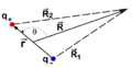 Thumbnail for version as of 12:42, 11 December 2010