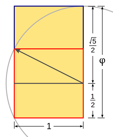 File:Golden Rectangle Construction.svg