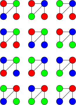File:Graph with all three-colourings.svg