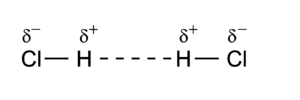 HCl dimer dipole.png