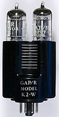 GAP/R's K2-W: a vacuum-tube op-amp (1953)