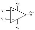 Figure 1: Circuit diagram symbol for an op-amp