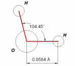 Figure 2. Atomic dimensions of a water molecule.