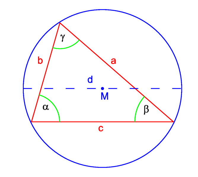 File:Sine rule.png