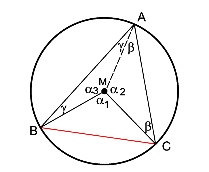 File:Proof sine rule3.png