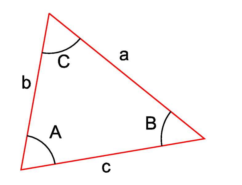 File:Cosine rule.png