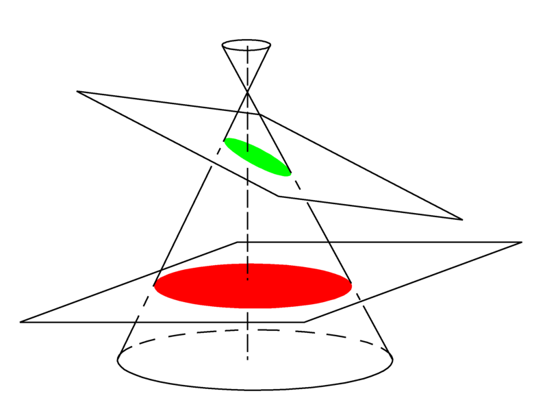 File:Conic section.png